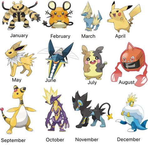 Electric type Pokémon .